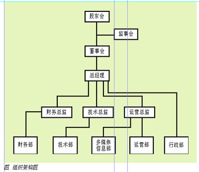 现代市场调研方法都有哪些？ 市场调研的方法有哪些