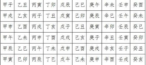 八字印星太多信息之象 四柱八字印星