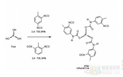 异氰酸酯与水反应 聚氨酯与水如何反应