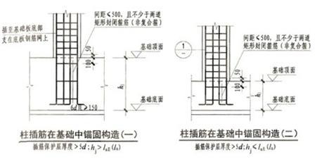 11G101钢筋平法图集中柱、墙基础插筋的构造变化 钢筋图集11g101全套