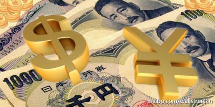 日元和美元的关系 日元和美元是负相关吗