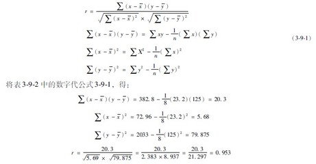 用R计算简单线性回归模型的决定系数 线性回归相关系数
