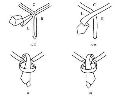 打领带的方法图解 10秒打领带的方法图解