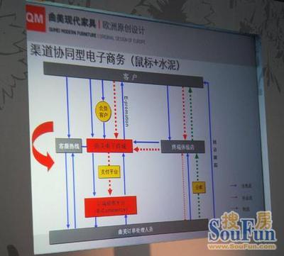 我来了，北京！ 创新世界我来了