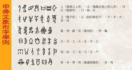 汉字的形体结构——六书 汉字六书