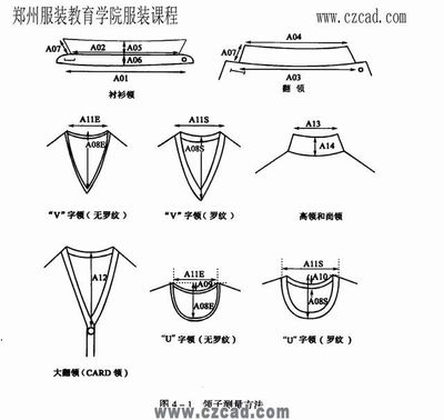 服装跟单流程 服装跟单管理软件