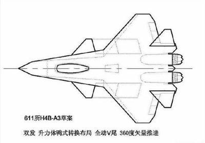 宋文骢：《一种小展弦比高升力飞机的气动布局研究》