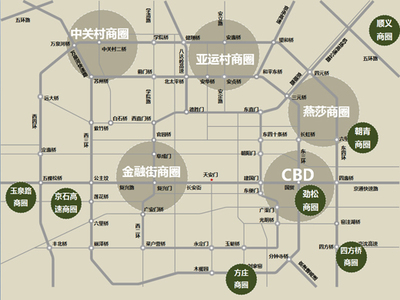 北京商圈分析报告 北京哪环最发达