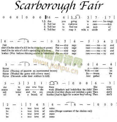 《斯卡布罗集市》Sarah Brightman歌曲简介（含简谱和吉它谱） 斯卡布罗集市简谱