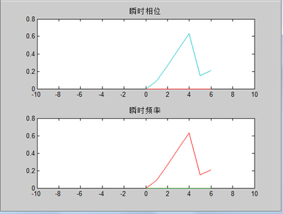 MATLAB求导diff matlab 求导函数