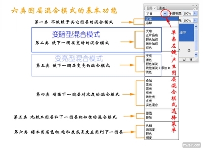 正片叠底和滤色在抠图中的应用 正片叠底 滤色