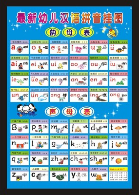 十六、汉语拼音字母表读法及顺序_pywzzj 汉语拼音韵母表读法