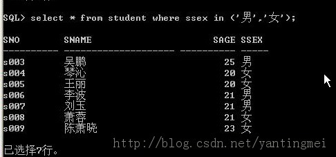 ORACLE中ROWNUM的说明 oracle中rownum的用法