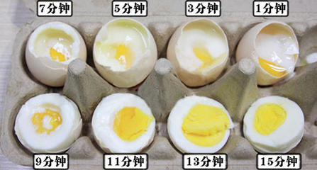 如何科学煮鸡蛋营养最佳？ 煮鸡蛋最佳时间