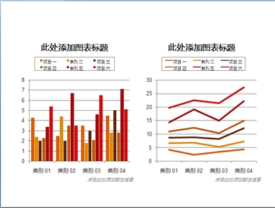 如何为幻灯片制作漂亮的统计图 如何制作曲线统计图