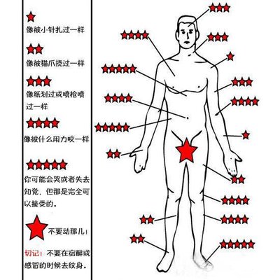 麒麟纹身寓意 纹身麒麟讲究和忌讳