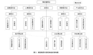 内部控制评价目标是什么 内部控制评价的目标