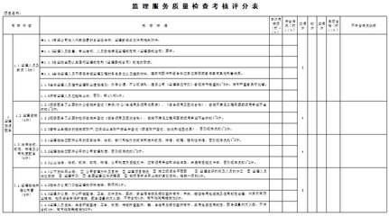 服务质量评分标准 工程质量评分标准