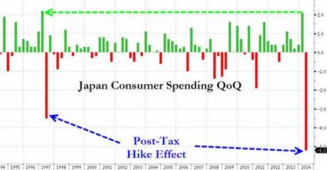 井底望天：日本经济对中国的启示