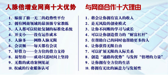 中国拿牌直销公司-中国直销公司排名榜_国内直销公司优势比较 直销优势