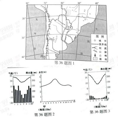 2014年高考地理试题分项版解析：专题12以世界区域为背景综合题