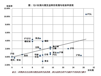 “不确定性规避”是一个重要概念 中国的不确定性规避