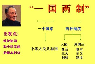 香港回归历史资料 香港回归的资料20字