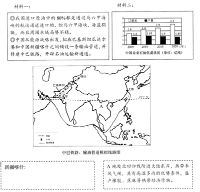 2012年有关龙的成语、成语故事、民间故事、对联、谚语、歇后语、 谚语和歇后语