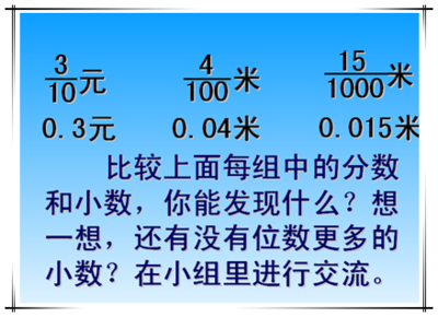 《小数的初步认识》教学反思 分数初步认识教学反思