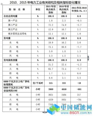 年度财务会计报告具体包括什么？ 年度财务报告模板