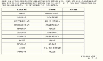 湖南省地税局2014年3号公告《湖南省印花税核定征收管理办法》 印花税核定征收比例