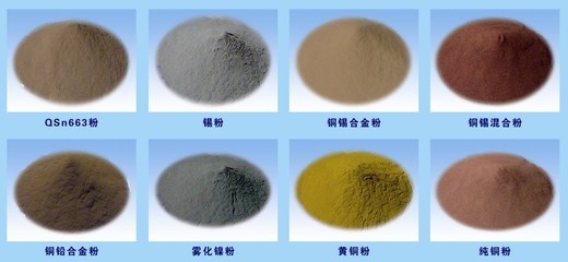 镍基合金的主要种类 镍基合金粉末