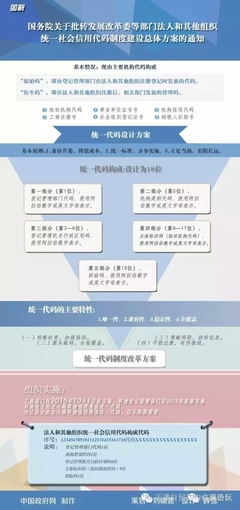 月份英文代码 月份三字代码