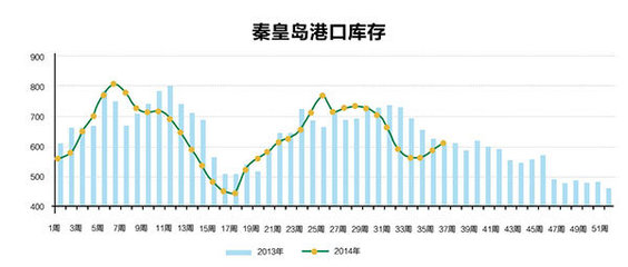 转载:页岩气那些不为你所知的事