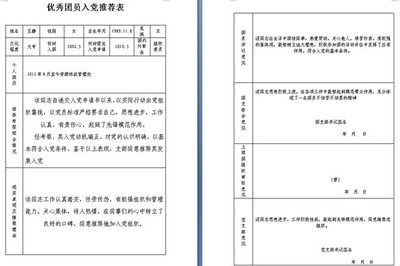 优秀团员入党推荐表个人简介 大学优秀团员推荐表