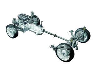 汽车的动力传动系统构成_老猪T 磨机的传动系统的构成