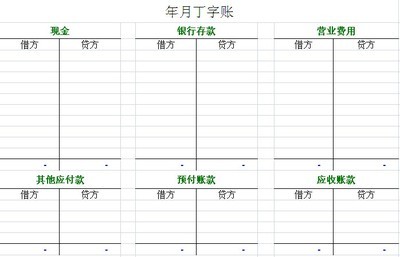 [下载]丁字账-财务报表自动生成模版 excel生成丁字账