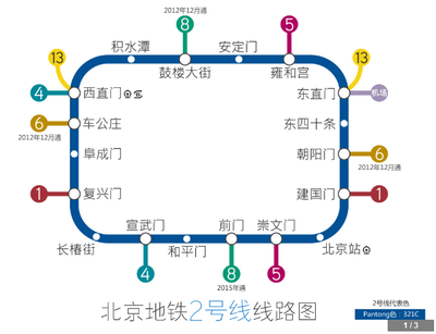 北京地铁10号线 北京4号线地铁线路图