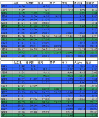 [转载]【信息】市郊铁路S2线最新时刻表（2014年07月01日更新） 市郊铁路s2线