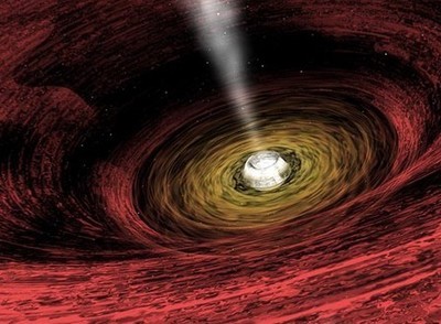 黑洞是怎样形成的 宇宙外面是什么
