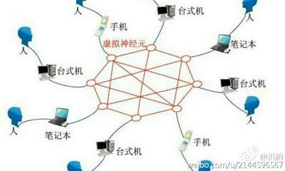 基因突变将终结传统金融行业 基因突变和基因重组