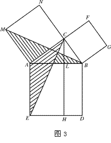 高中基础------这个证明“勾股定理”及“推导两角和正弦”公式的 两角和正弦公式推导