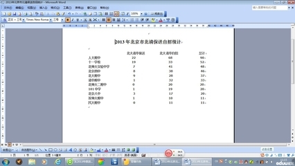 独家披露北京多所中学2011高考成绩 飞凡 首日独家披露