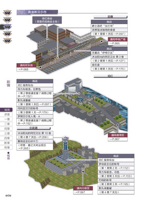 《碧之轨迹》豪华版附送超强特典完美攻略书 闪之轨迹 特典 代码