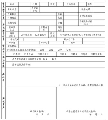 如何网上申请助学贷款 助学贷款手机版登陆