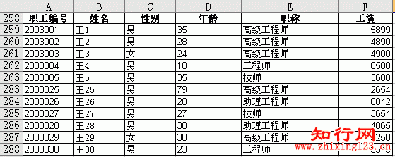 Excel中VLOOKUP函数运用基础教程及技巧详解 如何运用vlookup函数