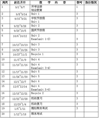 小学英语三四年级教学工作计划 小学四年级教学计划