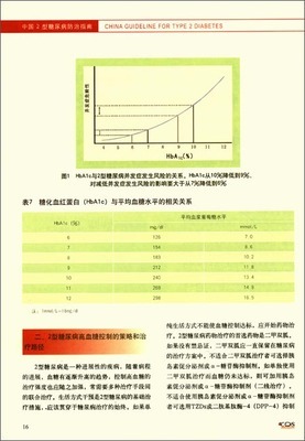 中国2型糖尿病防治指南（2013年版） 糖尿病酮症酸中毒