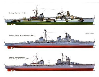 基洛夫级轻巡洋舰 二战基洛夫级巡洋舰