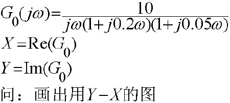 MATLAB学习(4)——复数及其运算